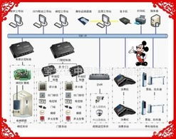 深圳市寶安區(qū)中圖隆達(dá)電腦經(jīng)營(yíng)部 專業(yè)門(mén)禁考勤及其他系統(tǒng)設(shè)備產(chǎn)品概覽